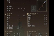 艾尔之光加点有啥讲究？新手必看提升战力！