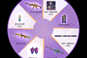 致命30新手怎么入门？看完这篇攻略就明白了！
