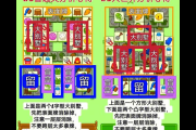 梦之旅3游戏图文攻略哪里有？这里有最全的过关秘籍！