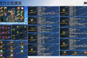 搞不懂新挑战驱魔师加点？看这篇就够了超详细！