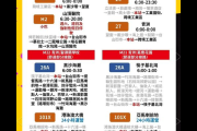 巴士驾驶员2010攻略难点解析，助你顺利通关没烦恼！