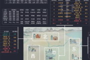 江湖1.36攻略大全哪里找？最新版详细流程完整解析