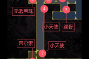 神之墓地26c攻略难点在哪？快速突破小妙招！