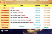 不知道运气卡怎么得？高手分享独家秘笈！