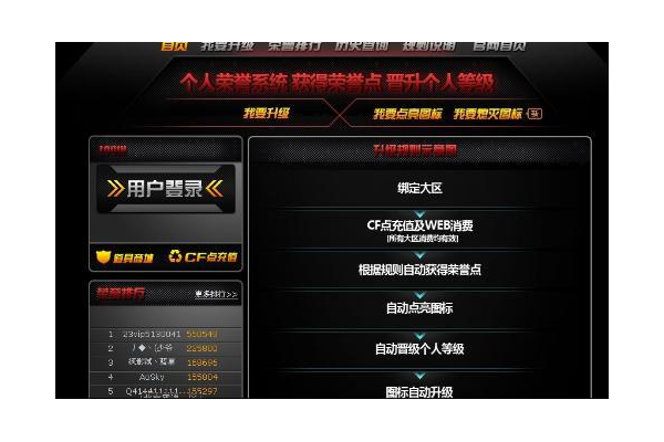 点亮楚河汉界图标最新教程，手把手教你轻松完成！