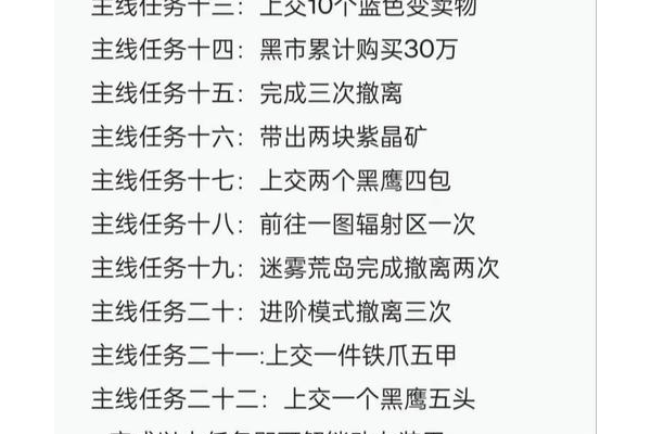 特勤机甲队4 怎么才能通关？大神分享详细攻略和秘籍！