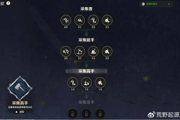 魔兽世界海山日常怎么开启？详细攻略教你找到起始任务。