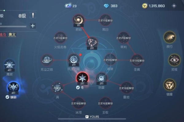 仙太昊加点图PK流派怎么选？这份打架专用加点超好用！