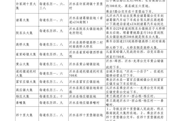 刀剑2抓马哪里最多？这些热门地点千万别错过！