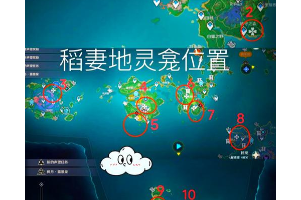 地深之源攻略哪里找？这里有最全的探索指南！