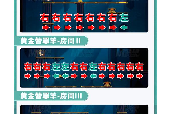 地深之源攻略哪里找？这里有最全的探索指南！