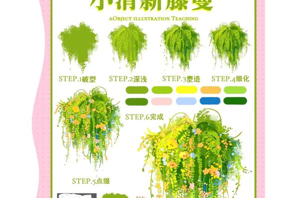 想知道花藤怎么升级？教你几个小技巧轻松搞定！