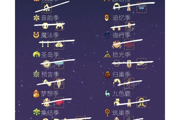 挑战神秘海域1白金必看，这些奖杯获取方法最简单！