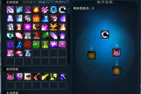 诛仙3太昊加点有啥讲究？PK和刷图加点区别很大！