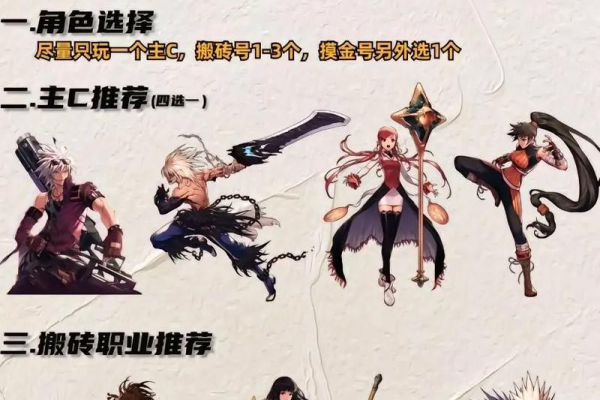 dnf小鸡大作战活动攻略，新手入门必看保姆级教程。