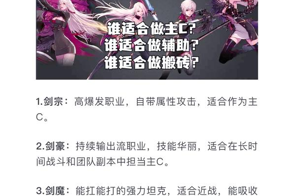 dnf疑惑英雄怎么打？老玩家分享必过小技巧！