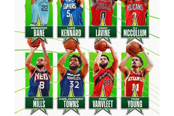 nba2k13mp想轻松扣篮？这几个技巧让你称霸篮下！