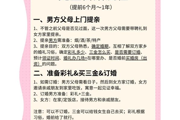大乐斗怎么结婚才最快？看看老玩家分享的快速结婚技巧！