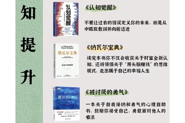 世界之书怎么选才好？看完这篇指南你就知道哪本适合你！