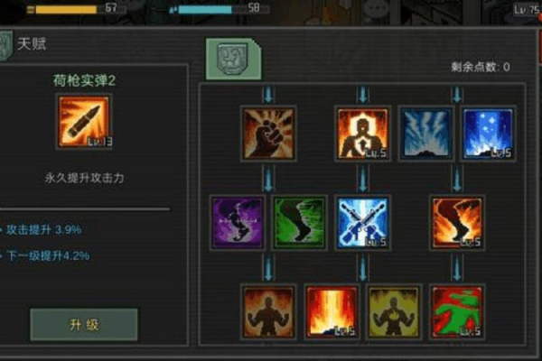 东方故事方寸加点怎么选才对？(平民玩家省钱加点法)