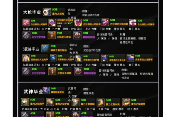 圣王什么职业厉害又好玩？平民玩家职业选择攻略！