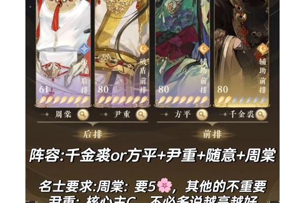 好记星魔塔攻略难不难？老玩家带你掌握核心玩法！