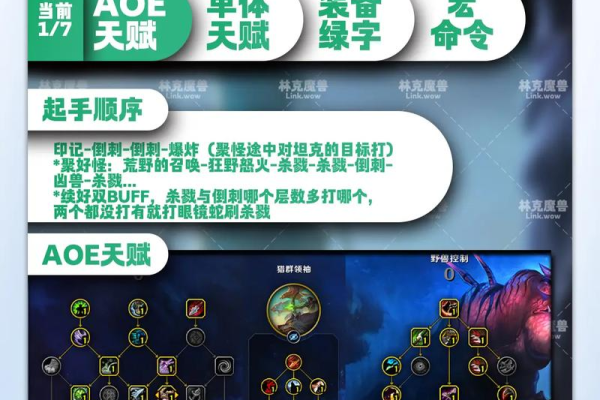 希望ol猎人加点攻略，新手照着这样加准没错！