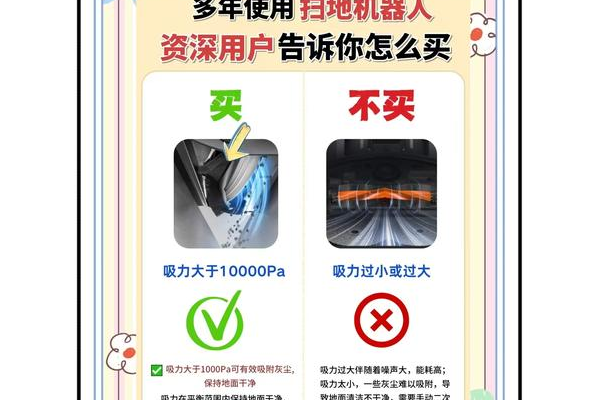 用dnf扫描机器人要注意啥？避开这些坑才能用得爽
