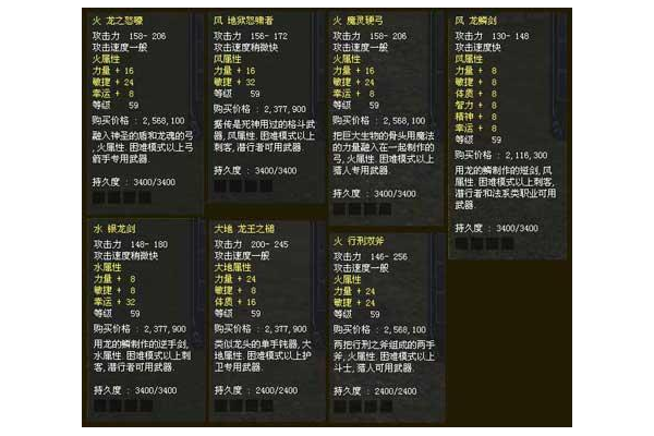 神泣刺客加点PK刷图都好用，这种加法最全面！