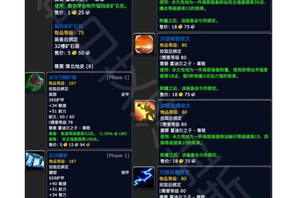 黑王子声望有什么用？快速了解它的重要作用和奖励！