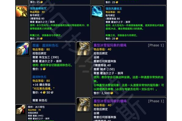 黑王子声望有什么用？快速了解它的重要作用和奖励！