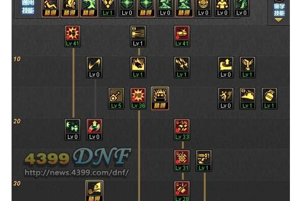 70男机械师加点误区有哪些？避开这些轻松刷图！