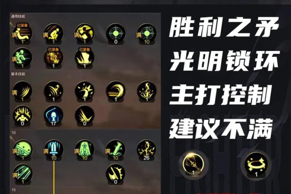 dnf70剑圣刷图加点避坑 新人必看五大错误配置