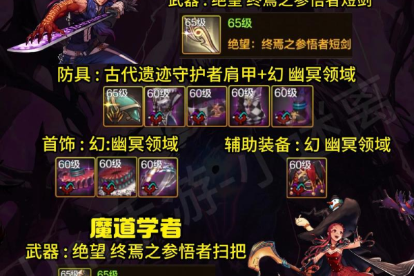 dnf刷塔辅助怎么选?三款稳如老狗工具推荐