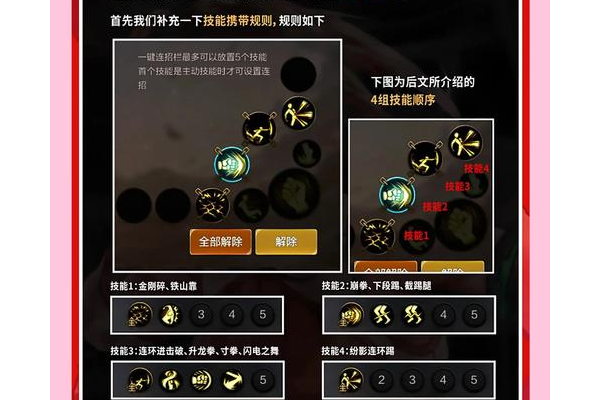 dnf风林火山刷图加点大全分享,速来获取完整方案!