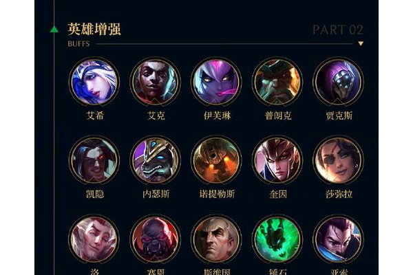 LOL为什么不告王者荣耀？其实理由很简单明了！