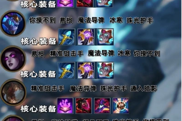 lol堕落天使符文怎么配？掌握这5个关键技巧轻松上分！