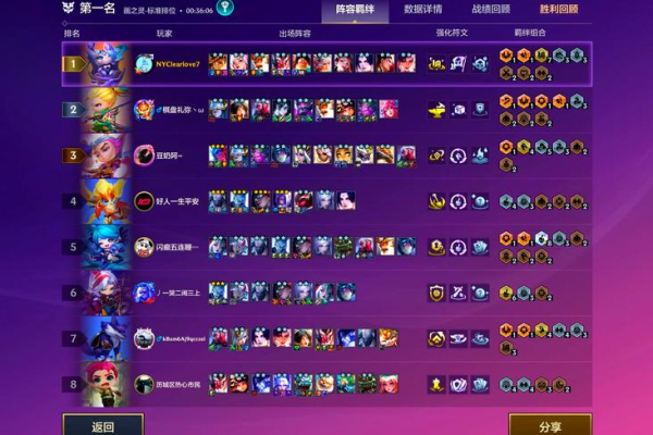 lol堕落天使符文怎么配？掌握这5个关键技巧轻松上分！