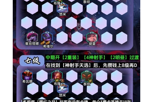 兵王枪手加点省钱攻略:平民玩家也能玩转神枪