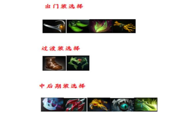 变体精灵强力装备选择(中路大哥必出这两件)