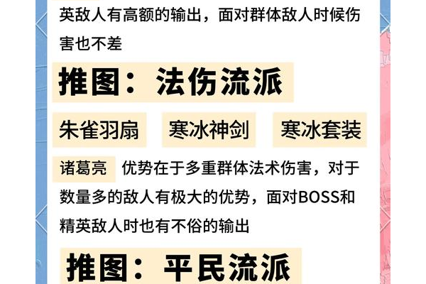 后院三国攻略合作玩法分享？(组队配合提升通关效果)