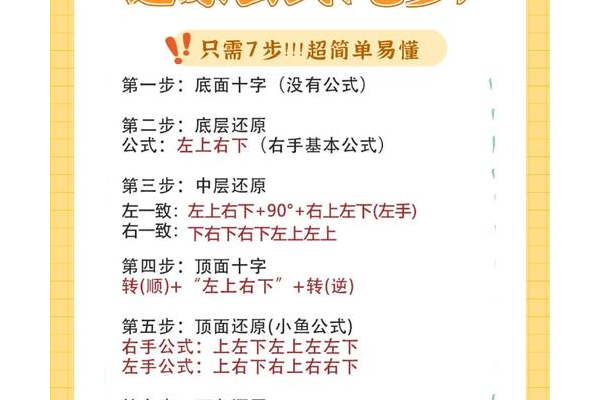 君子堂3内攻略新手怎么入门?简单步骤带你少走弯路!