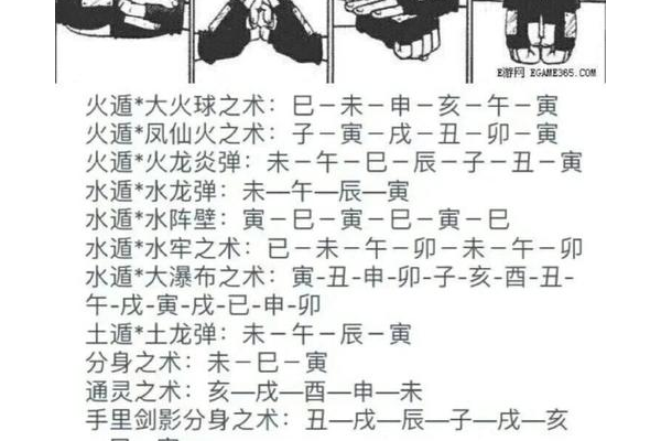 大乐斗结拜技能怎么得？三种实用方法轻松拿到手！