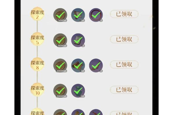 将神神将录通关技巧分享：三招轻松碾压副本关卡