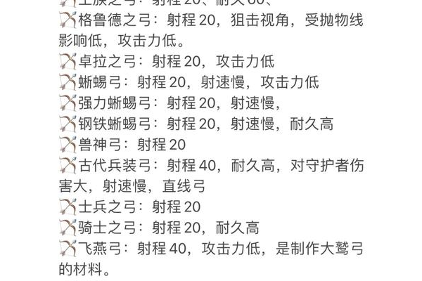 新飞飞弓箭手加点有哪些流派？分析不同加点玩法的优缺点！