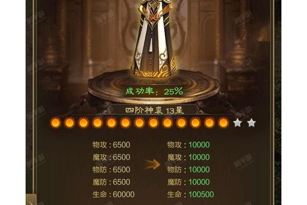 征途2新手卡有哪些奖励?十大福利助你开局领跑