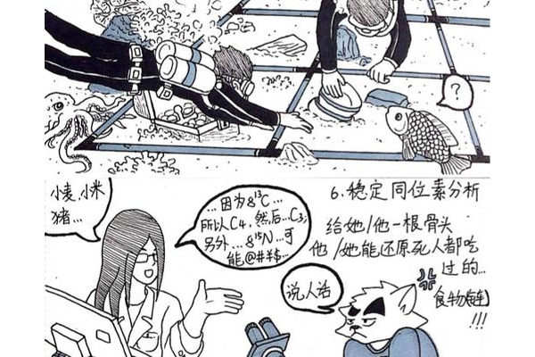 怎么冲考古职业有前途？过来人分享真实发展路径！