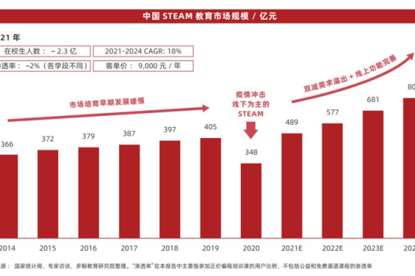 战友招募提升等级疑问解答(关键方法搞定难题！)