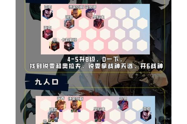 斗战神无底洞怎么选职业？3个关键点带你轻松搞定！
