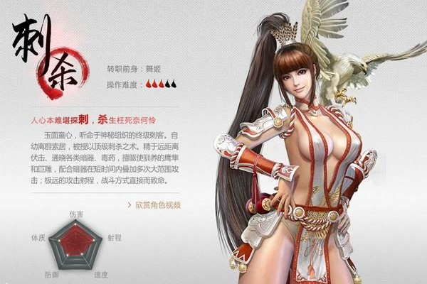 斩魂刺杀刷图技能加点怎么选？避开常见错误加点更高效！